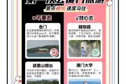 520哪里好玩厦门(51厦门去哪里玩适合去哪里)