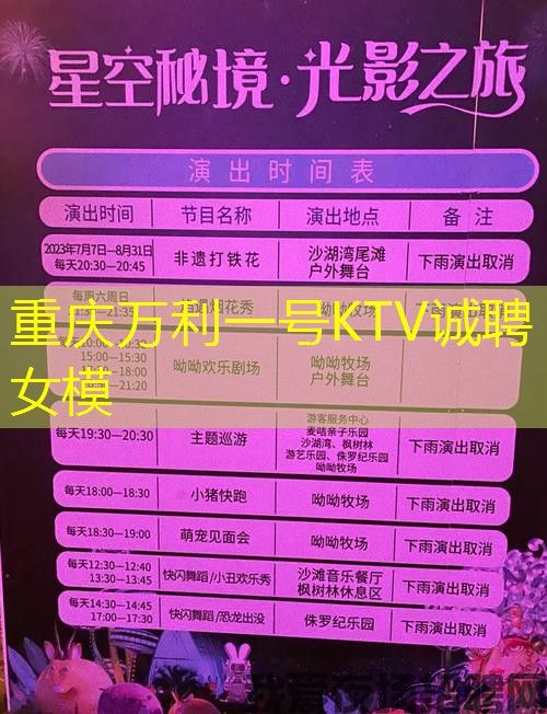 重庆万利一号KTV诚聘女模