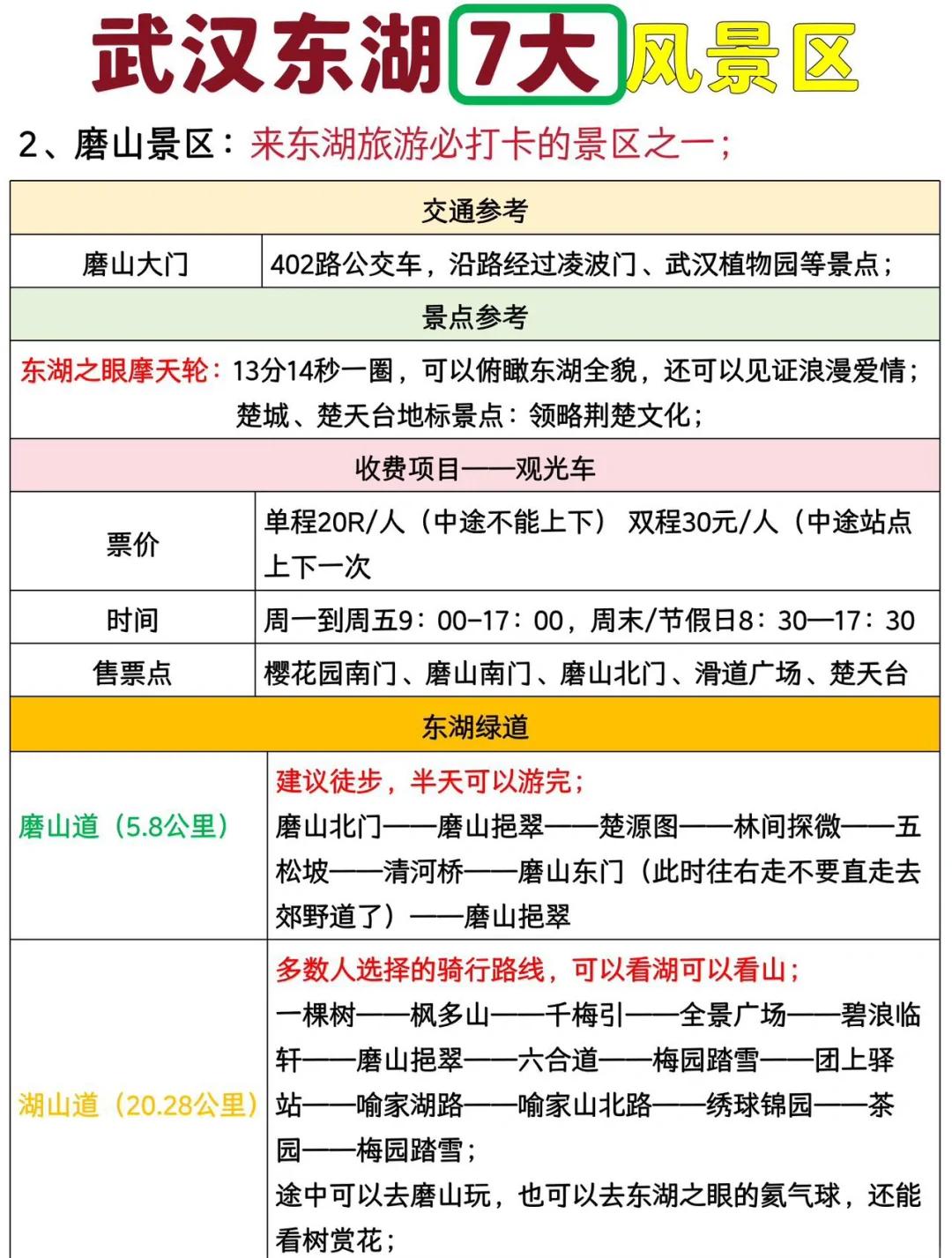 武汉东湖景区能打车吗(武汉东湖景区游玩需要多长时间)