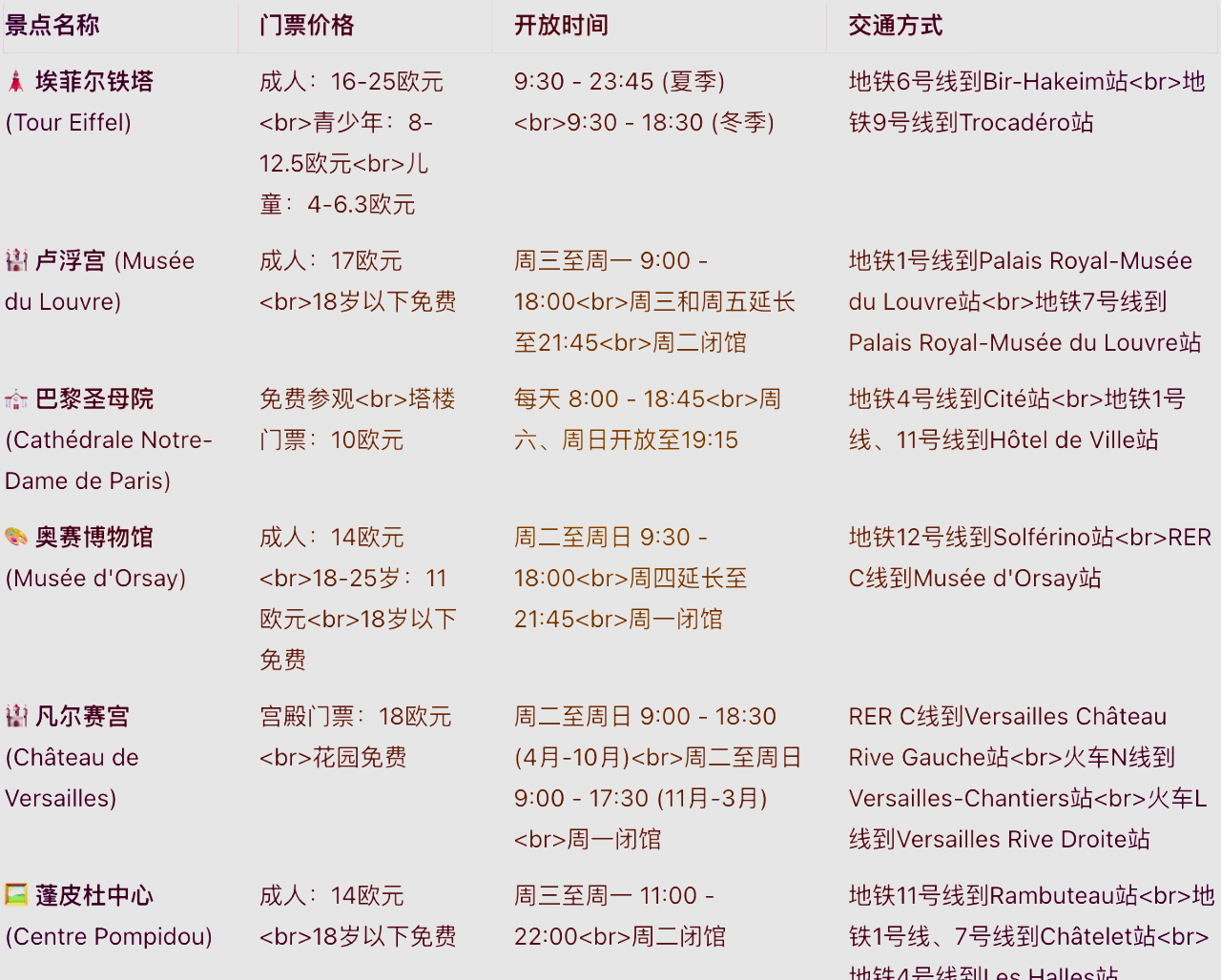 景点什么时候能降价(全国旅游景点什么时候关闭的)