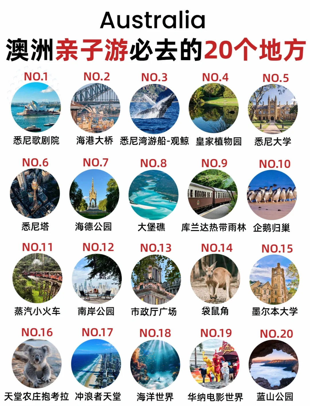 澳洲周围哪里好玩(澳洲周边岛国)