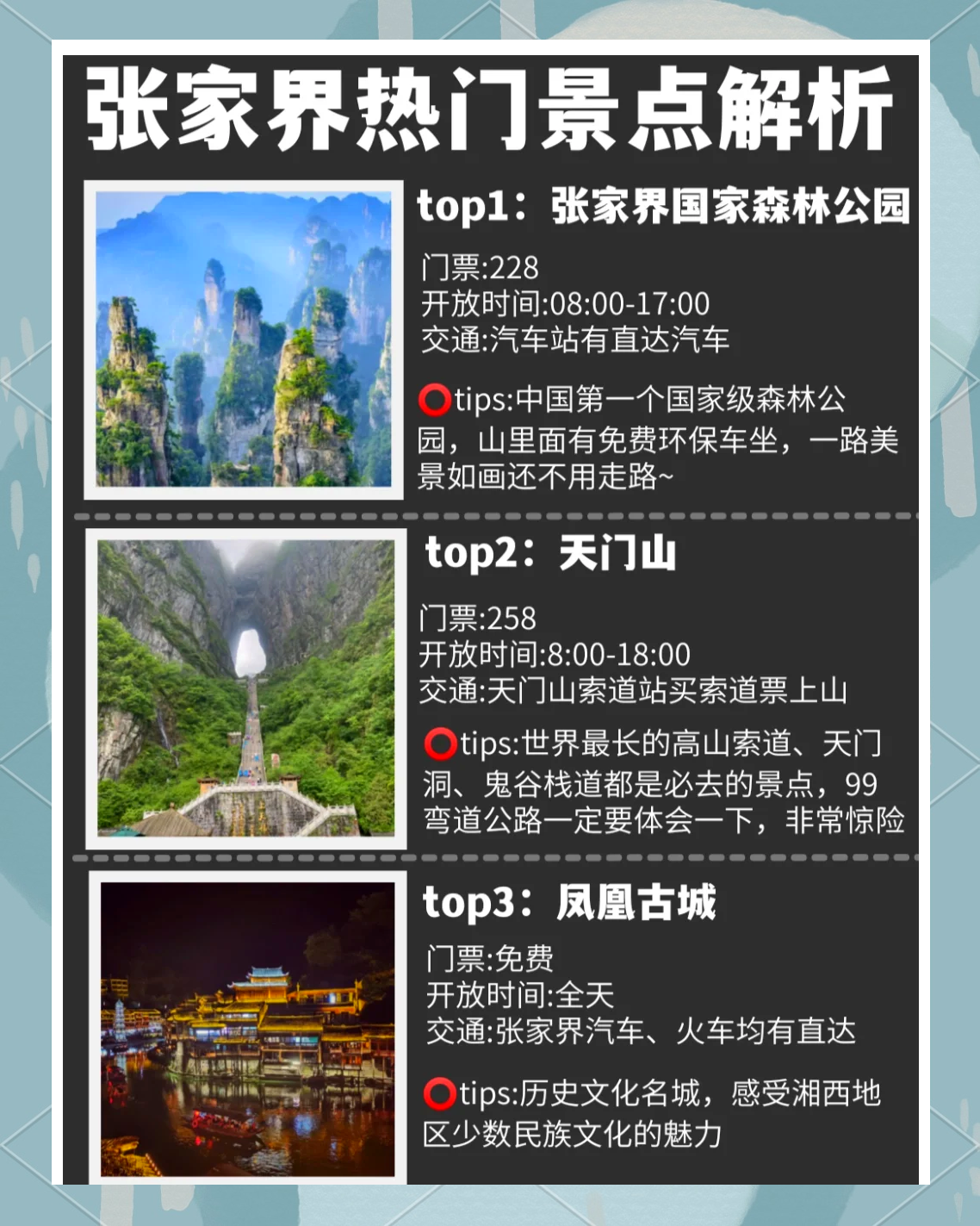 张家界门票包含哪些景点(张家界旅游的门票)