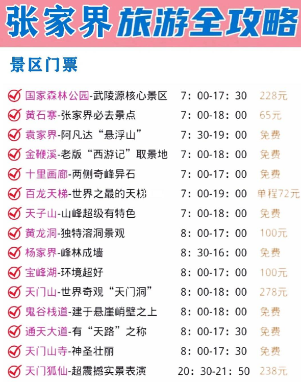 张家界门票包含哪些景点(张家界门票包含哪些景点呢)