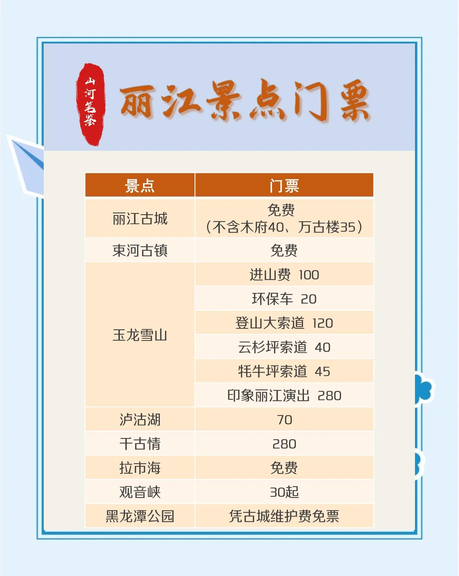 景点什么时候能降价(景区什么时候)