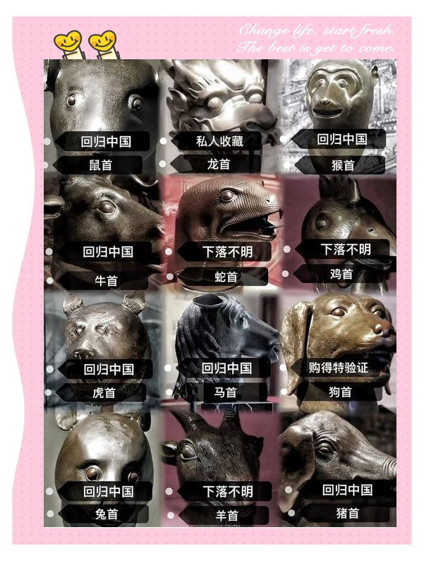圆明园属什么生肖的景点(圆明园的十二生肖的来历)